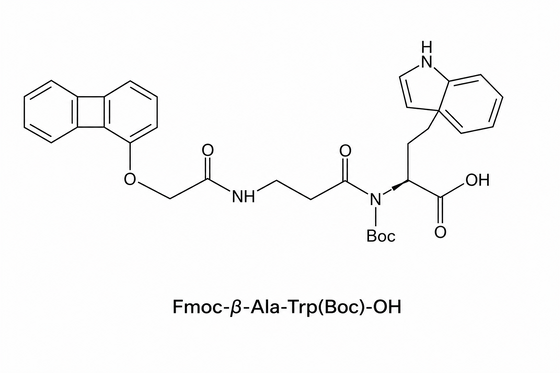 Исследование примеси Fmoc-β-Ala-Trp ((Boc) -OH для Fmoc-Trp ((Boc) -OH HPLC 99+