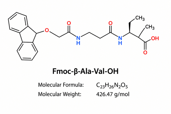 Исследование пептидов Нечистота Fmoc-β-Ala-Val-OH HPLC 99+